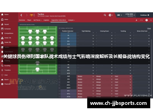 关键球员伤停对国家队战术成绩与士气影响深度解析及长期备战结构变化 关键球员伤停对国家队战术成绩与士气影响深度解析及长期备战结构变化