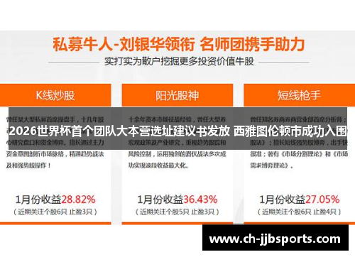 2026世界杯首个团队大本营选址建议书发放 西雅图伦顿市成功入围
