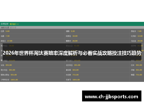2026年世界杯淘汰赛赔率深度解析与必看实战攻略投注技巧趋势 2026年世界杯淘汰赛赔率深度解析与必看实战攻略投注技巧趋势