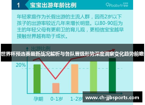 世界杯预选赛最新战况解析与各队晋级形势深度洞察变化趋势前瞻 世界杯预选赛最新战况解析与各队晋级形势深度洞察变化趋势前瞻