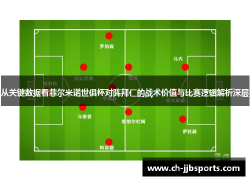 从关键数据看菲尔米诺世俱杯对阵拜仁的战术价值与比赛逻辑解析深层