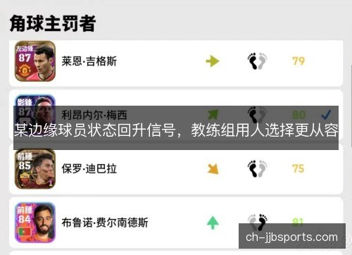 某边缘球员状态回升信号，教练组用人选择更从容